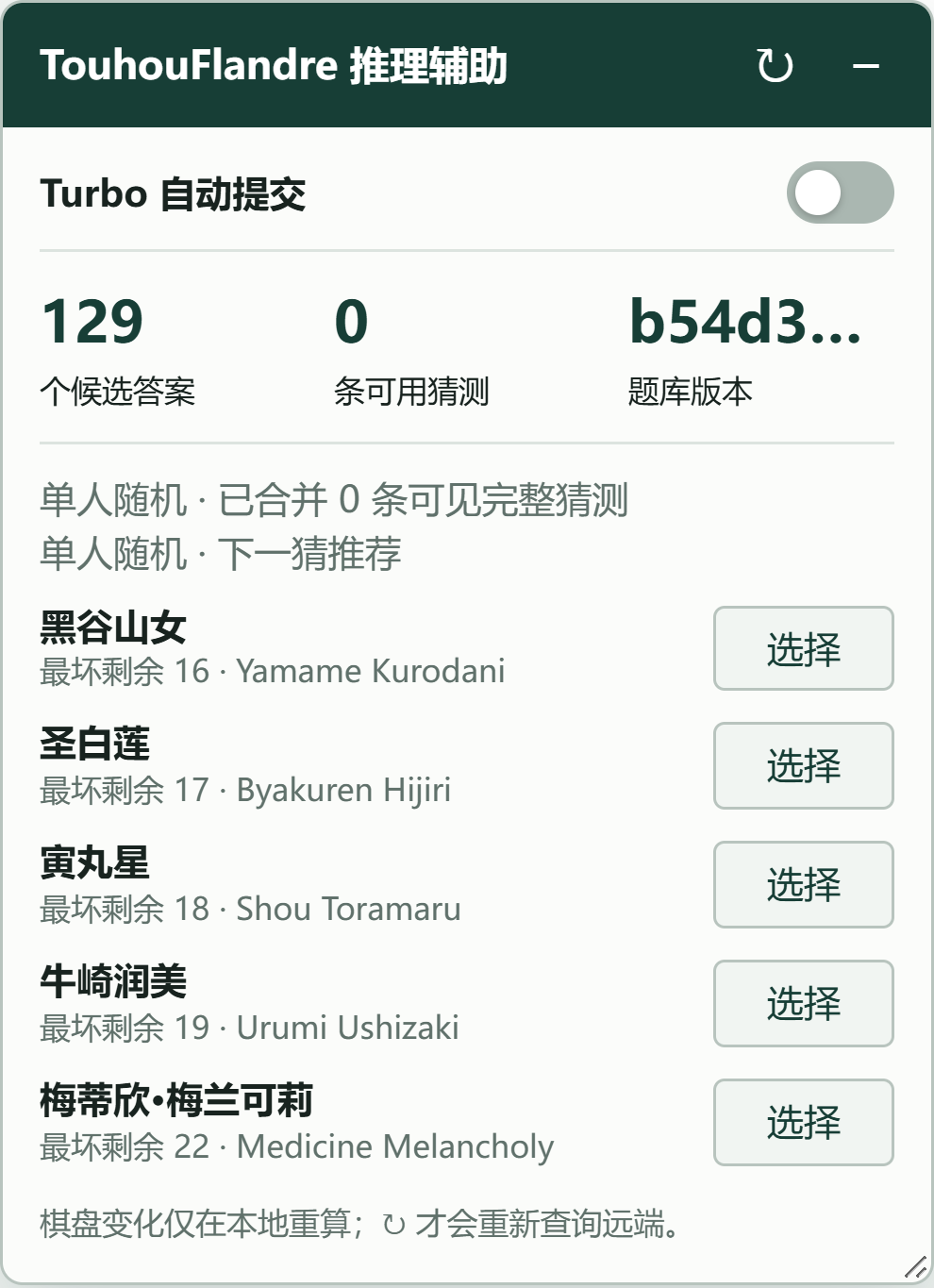 TouhouFlandre 插件高清截图